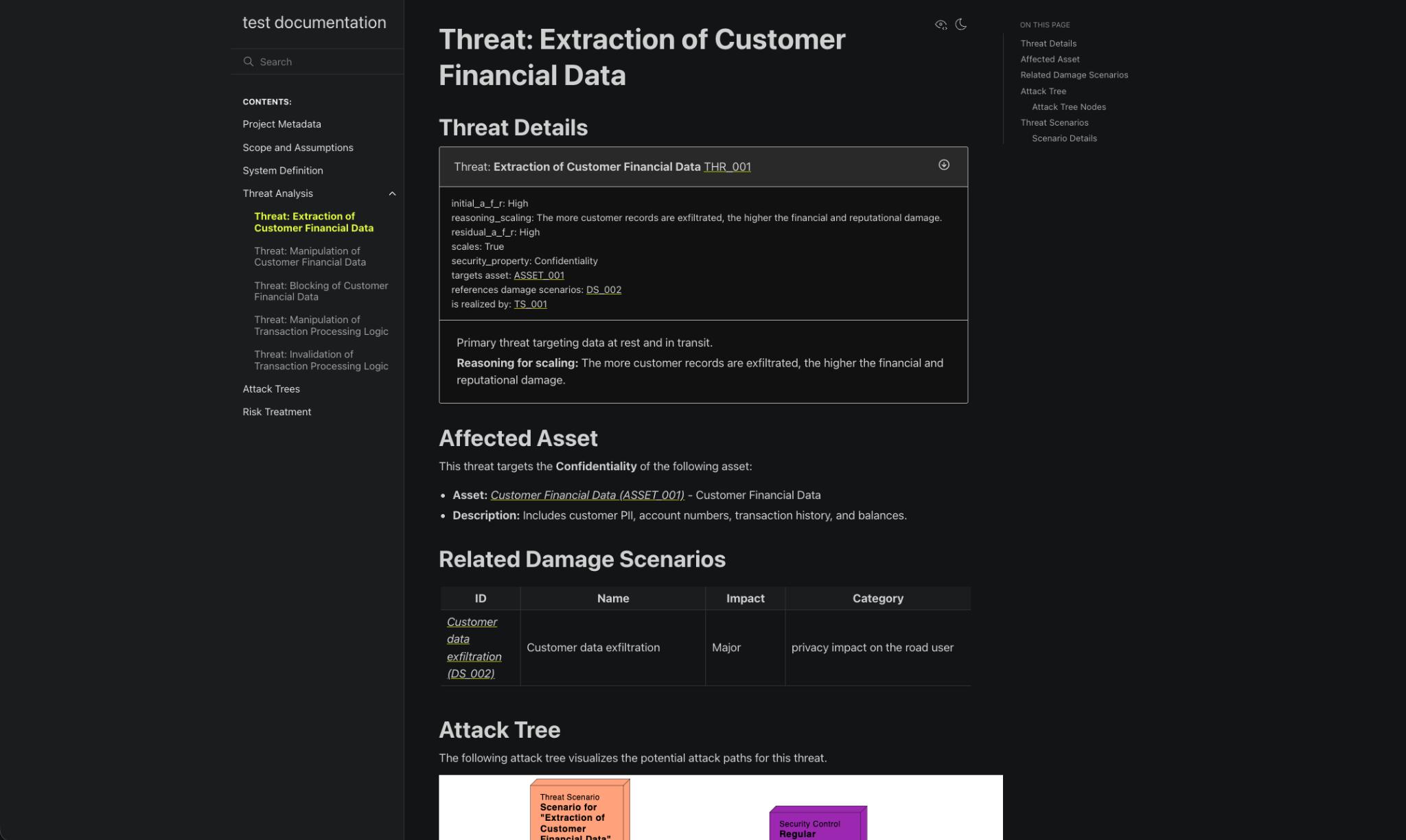 Export to sphinx-needs